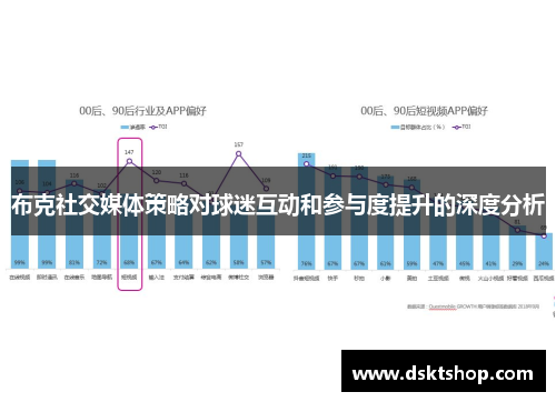 布克社交媒体策略对球迷互动和参与度提升的深度分析