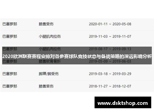 2020欧洲联赛赛程安排对各参赛球队竞技状态与备战策略的深远影响分析