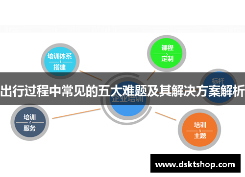 出行过程中常见的五大难题及其解决方案解析