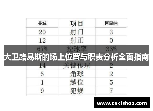 大卫路易斯的场上位置与职责分析全面指南 大卫路易斯的场上位置与职责分析全面指南