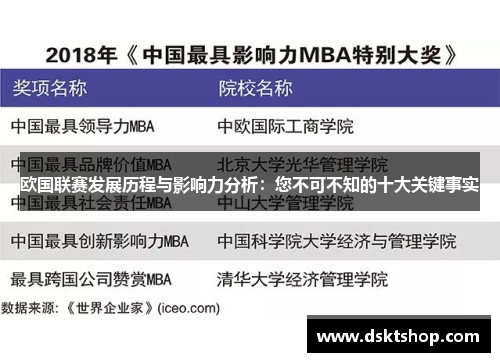 欧国联赛发展历程与影响力分析:您不可不知的十大关键事实 欧国联赛发展历程与影响力分析:您不可不知的十大关键事实