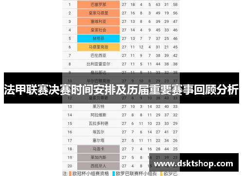 法甲联赛决赛时间安排及历届重要赛事回顾分析